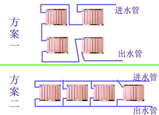 星欧娱乐串并联安装方案图星欧注册安装方案