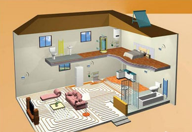 比较时尚的采暖方式星欧娱乐和地暖混装