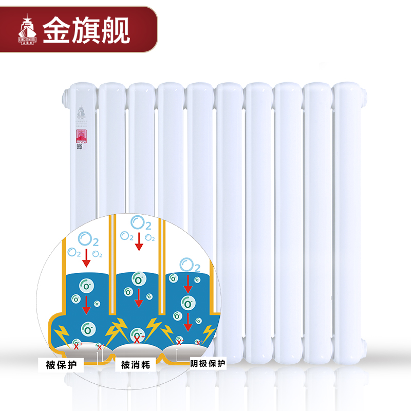 钢制散热器,星欧娱乐报价